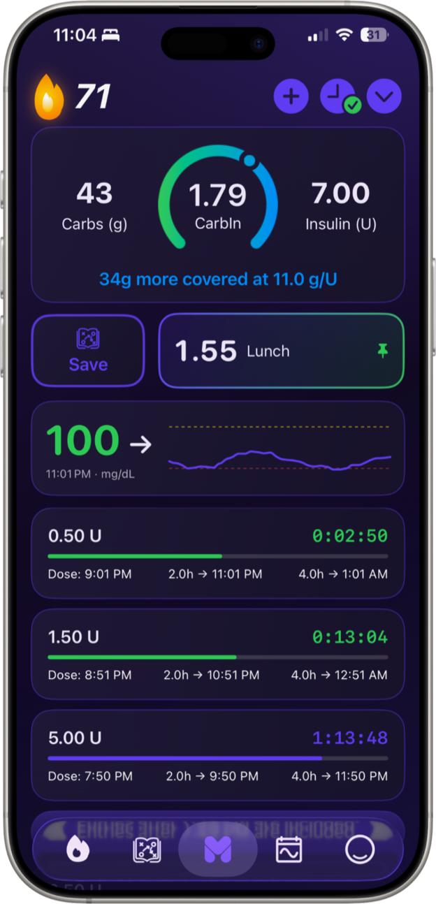 Mirri Diabetes mobile application